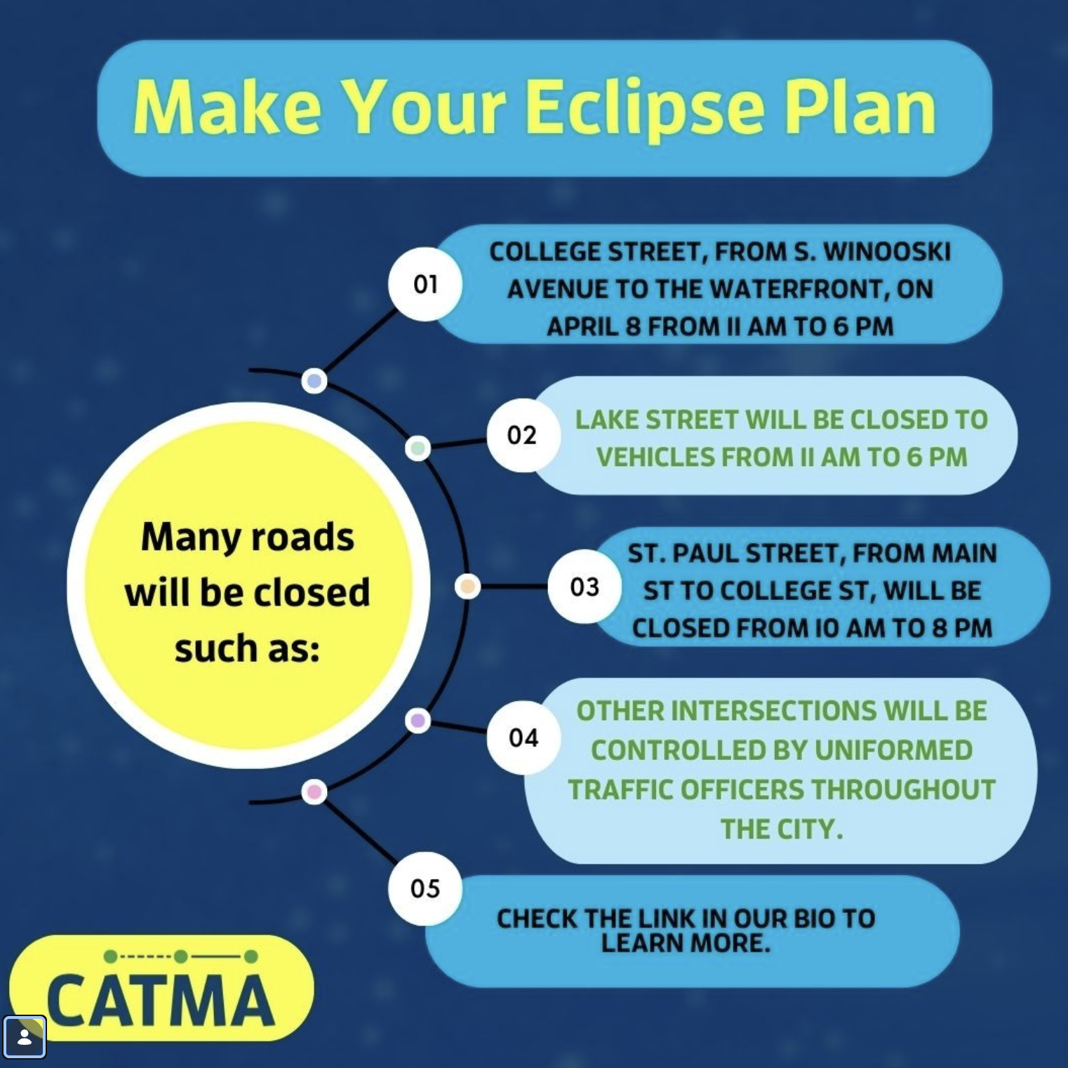An infographic titled 'Make Your Eclipse Plan' with a circular road map showing roads that will be closed during an eclipse event. The roads listed are College Street, Lake Street, St. Paul Street, and others, with specific closure times and directions.
