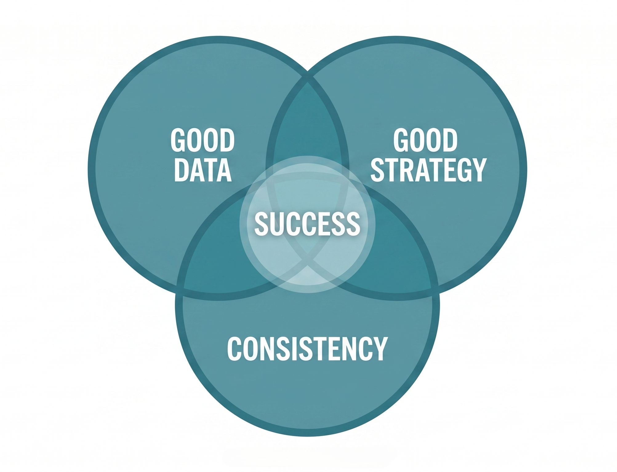 The Long Game: Building a Sustainable Eminent Domain Marketing Strategy