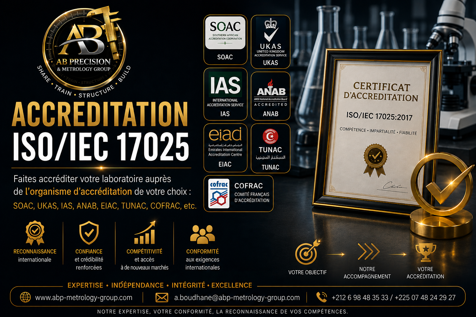 Accréditation ISO/IEC 17025