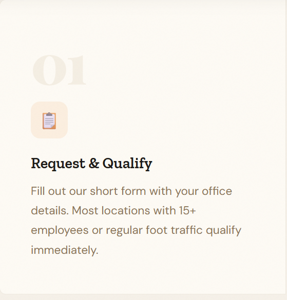 A section titled 'Request & Qualify' with a clipboard icon, instructing to fill out a form with office details for locations with 15 or more employees.