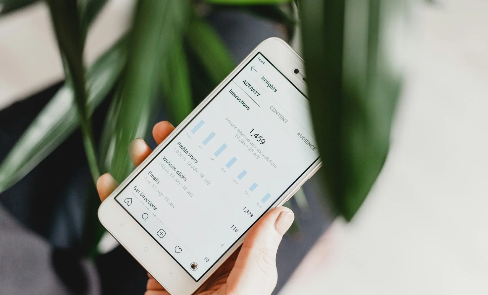 Analyzing metrics to determine if instagram social media strategy is resulting in growth