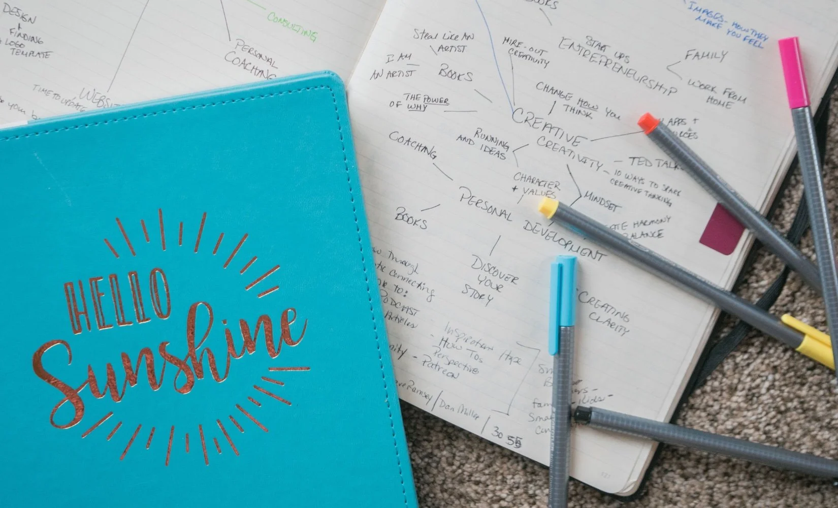 Brainstorming and visually planning a social media content strategy with a thought map