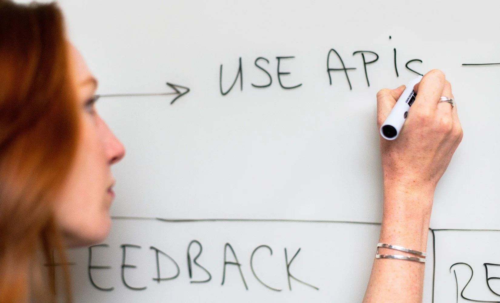 Expert marketing consultant measure API metrics
