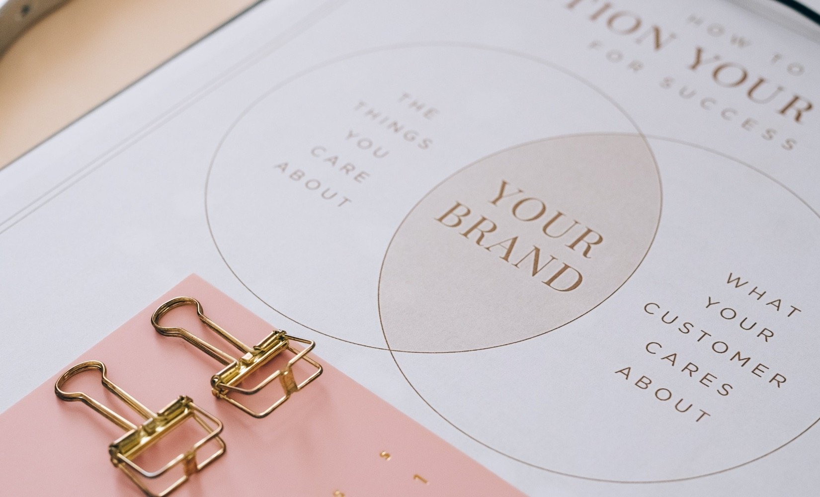 personal brand guidelines