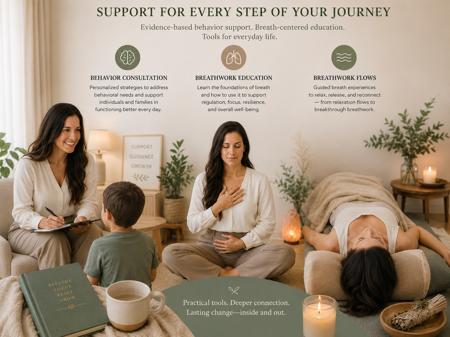 A room with three women, a boy, and various plants and decor. One woman is talking to the boy, another is sitting with her hand on her chest, and the third is lying on a massage table. There is a sign with the words, "Support Guidance Growth," and a book titled "Breathe Focus Reset Grow" on a table in front.