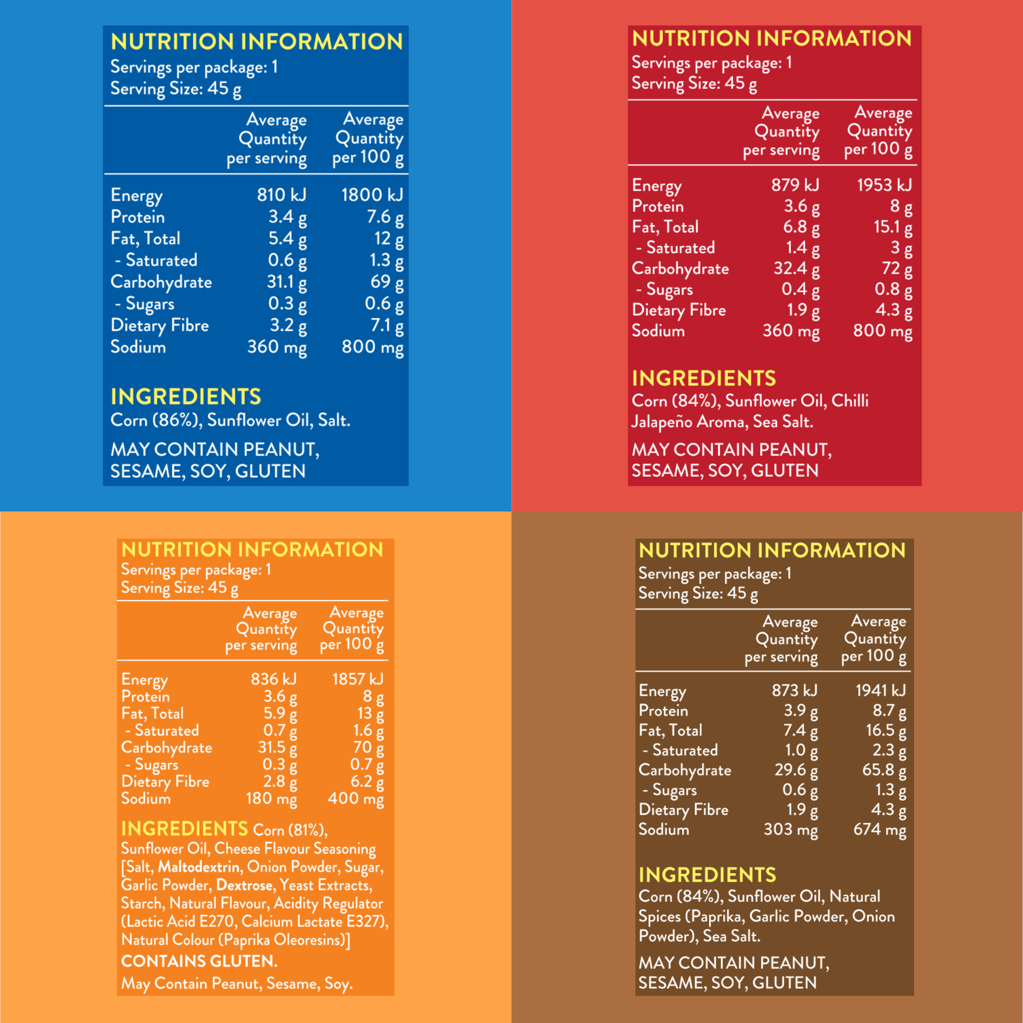 Sampler - Back of pack 2.png