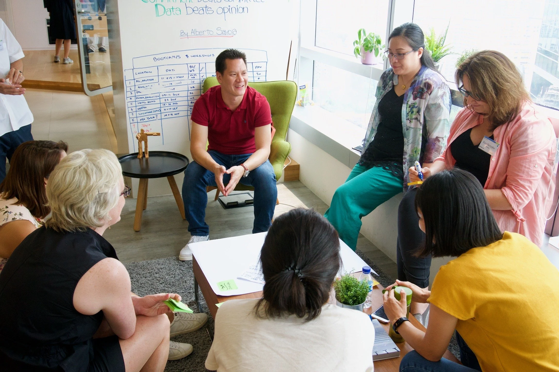 People seated in a circle around a white table, participating in a workshop or discussion in an office setting. A whiteboard in the background shows notes about a project or event.