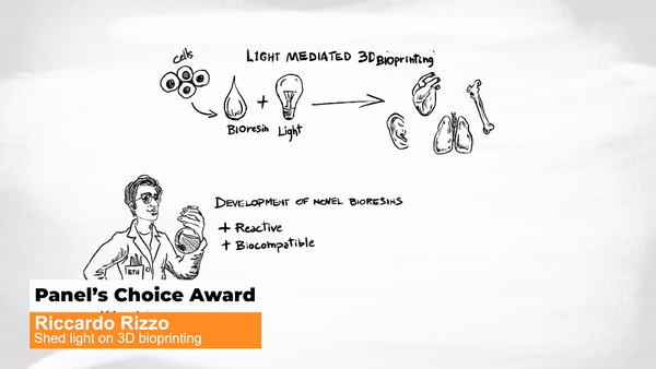 Pinpoint PR_GYSS 2022_Video Content Winner.gif