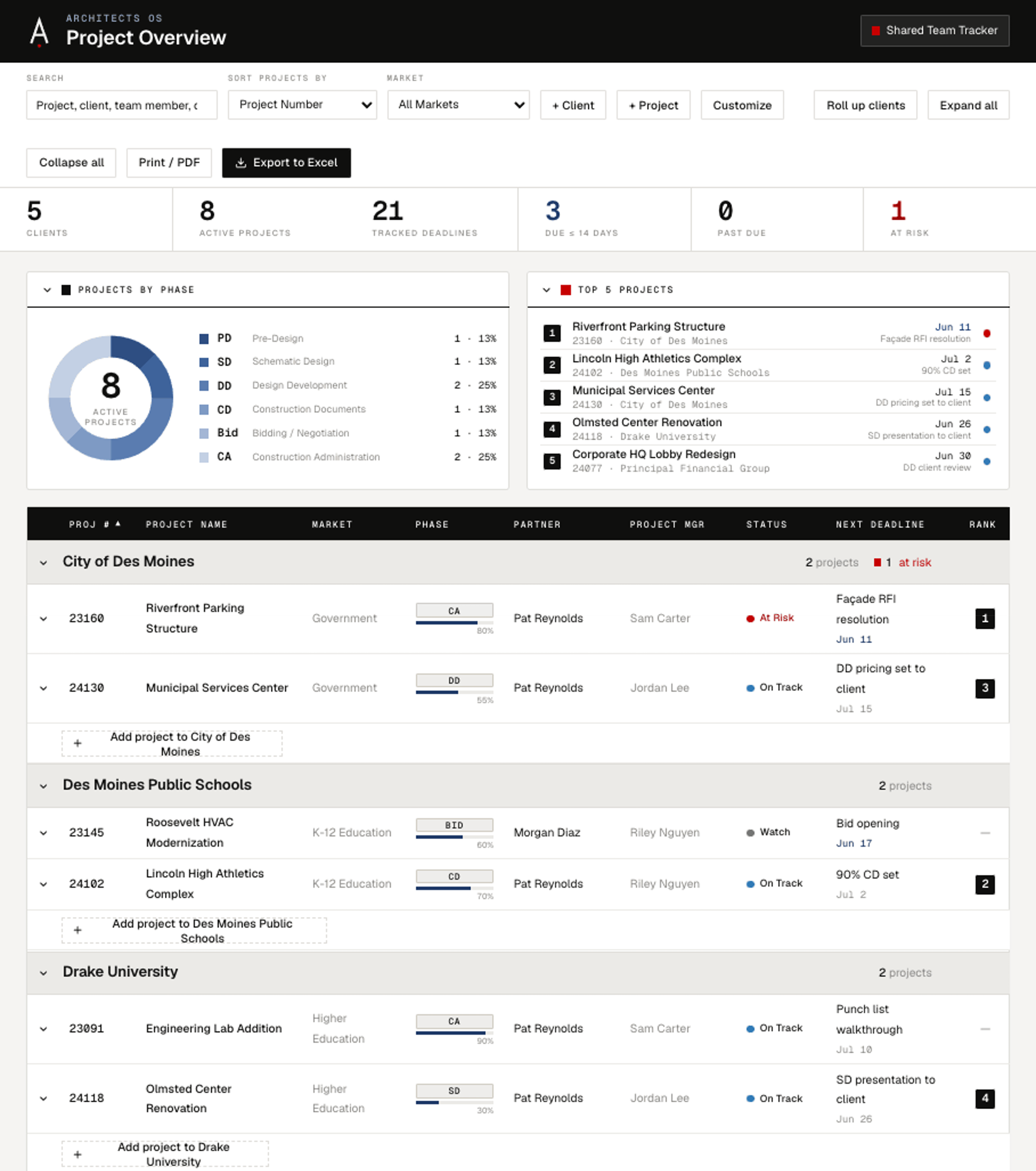 AOS-Project-Overview-thumbnail.png