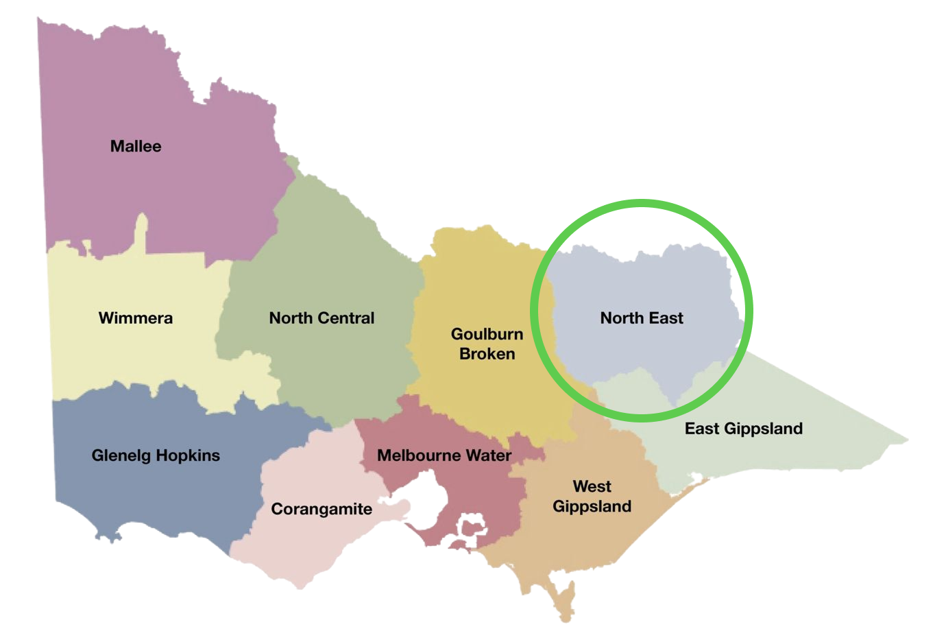Map of Victoria divided into regions with labels: Mallee, Wimmera, Glenelg Hopkins, Corangamite, Melbourne Water, North Central, Goulburn Broken, North East, East Gippsland, West Gippsland.