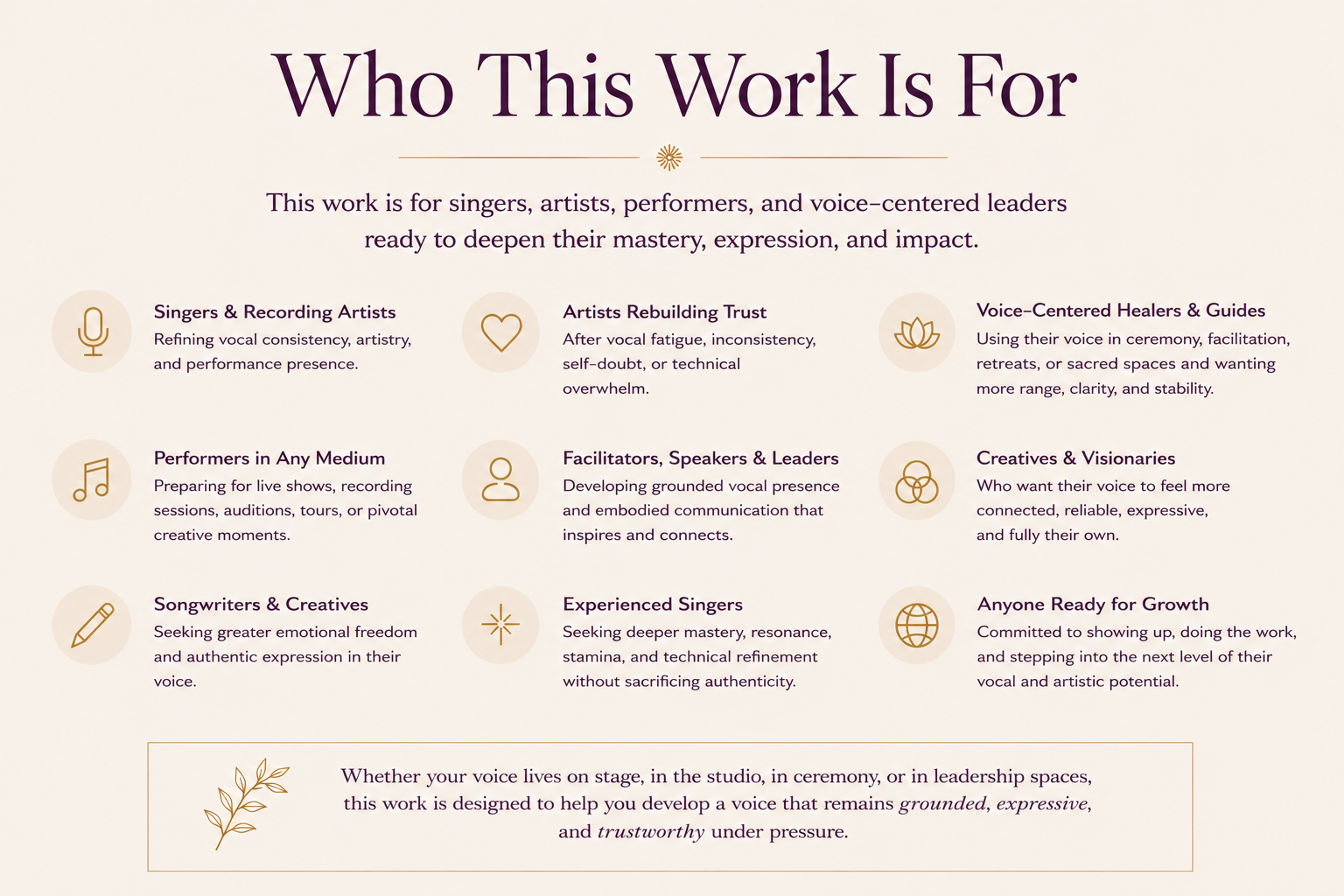 A flyer listing groups for singers, artists, performers, and voice leaders, with icons and descriptions for each group.