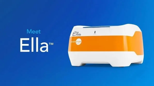 Automated Immunoassay Precision: Scaling Pre-Clinical Throughput with ELLA™ Technology