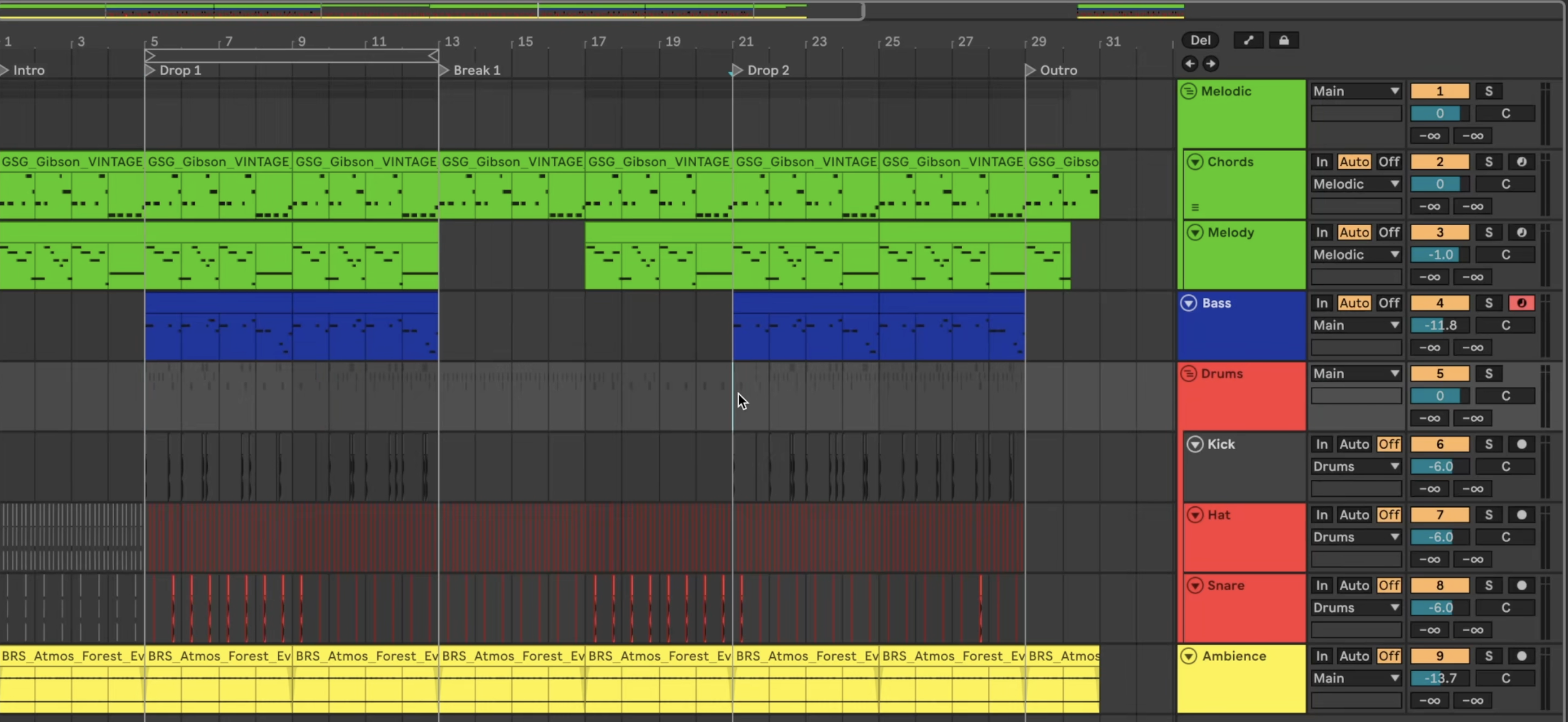 Screenshot of a digital audio workstation showing multiple tracks labeled 'GSG Gibon VINTAGE,' 'Melodic,' 'Chords,' 'Bass,' 'Drums,' and various controls and waveforms, with a section labeled 'BRS Atmos Forest Ev' at the bottom.