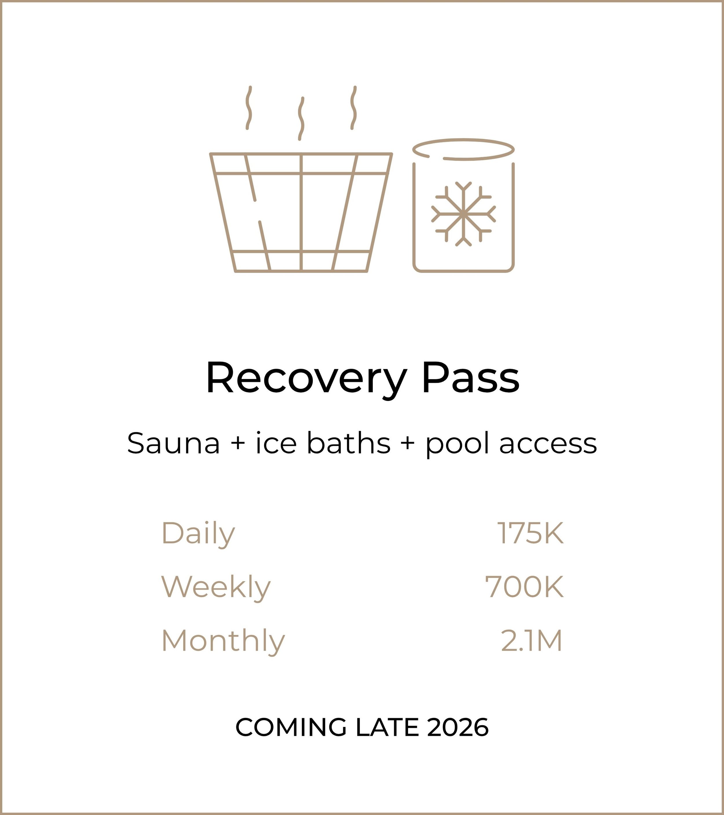 Kalm Recovery Pass for sauna, ice baths and pool access. Daily IDR 175K, weekly IDR 700K and monthly IDR 2.1M. Available late 2026.