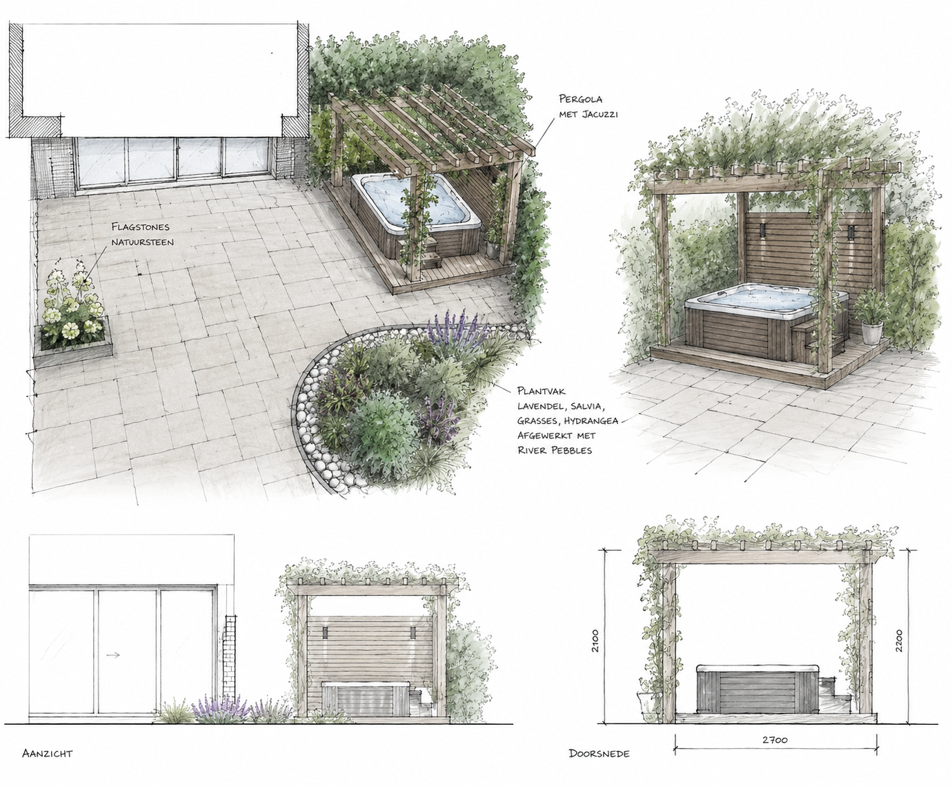 Ontwerptekening van een tuin met een hottub onder een houten pergola met jacuzzi, omgeven door groen en bloemen, met details zoals waterkiezels en plantvakken.