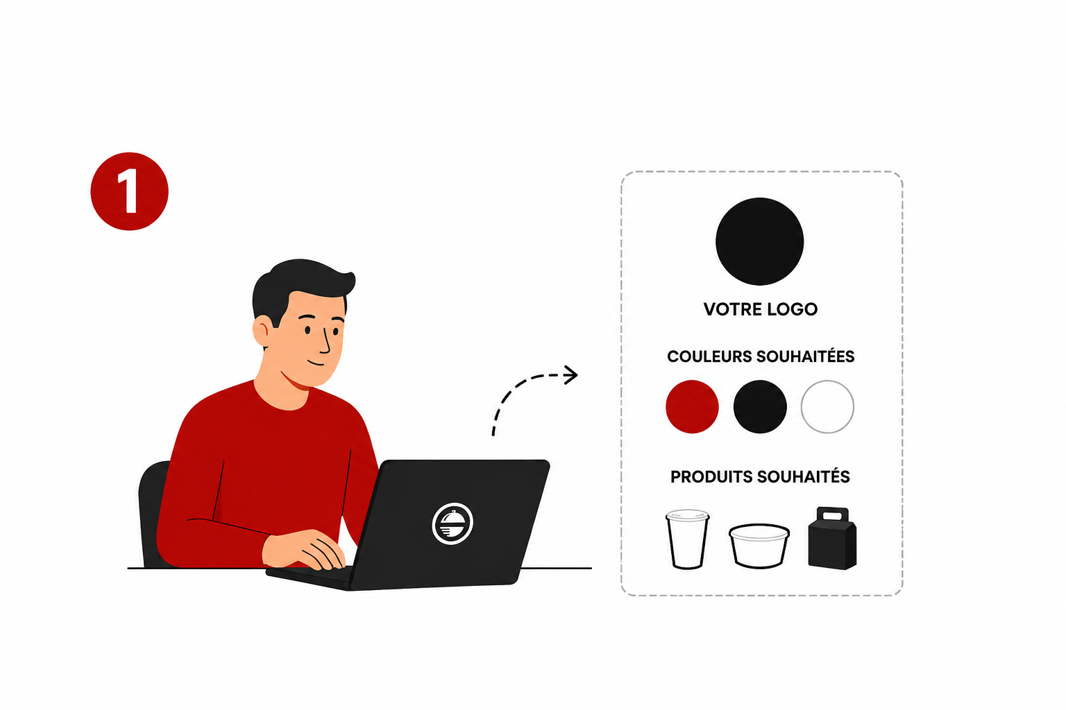 Illustration d'une personne utilisant un ordinateur portable, à côté d'une fenêtre ou d'un panneau affichant des éléments de personnalisation avec un logo, des couleurs (rouge, noir, blanc) et des produits (gobelet, bol, boîte).