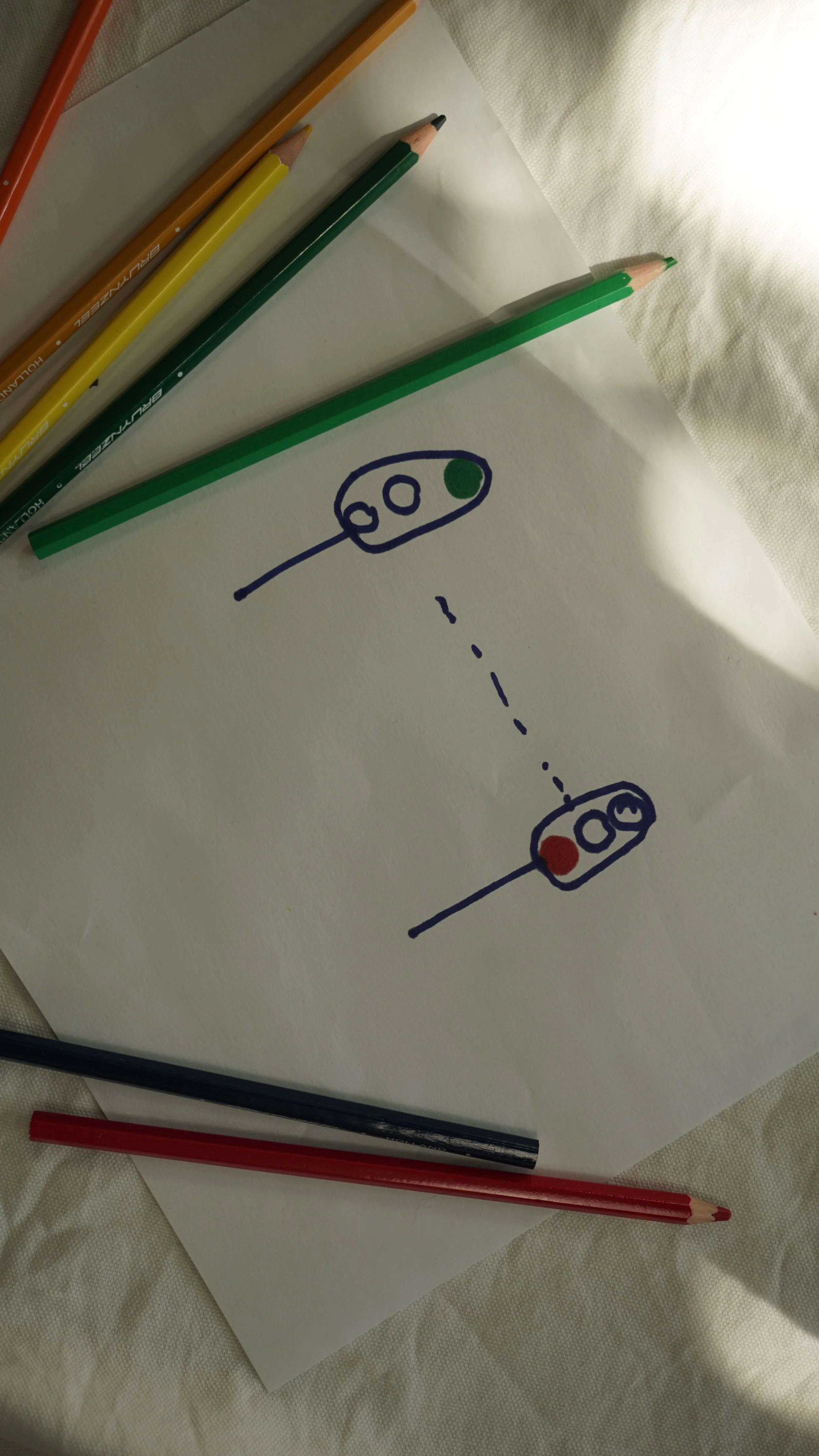 Tekenfilm van twee verkeerslichten met een pijltje tussen hen, een met een groene cirkel en een met een rode cirkel, op een wit stuk papier met kleurpotloden eromheen.