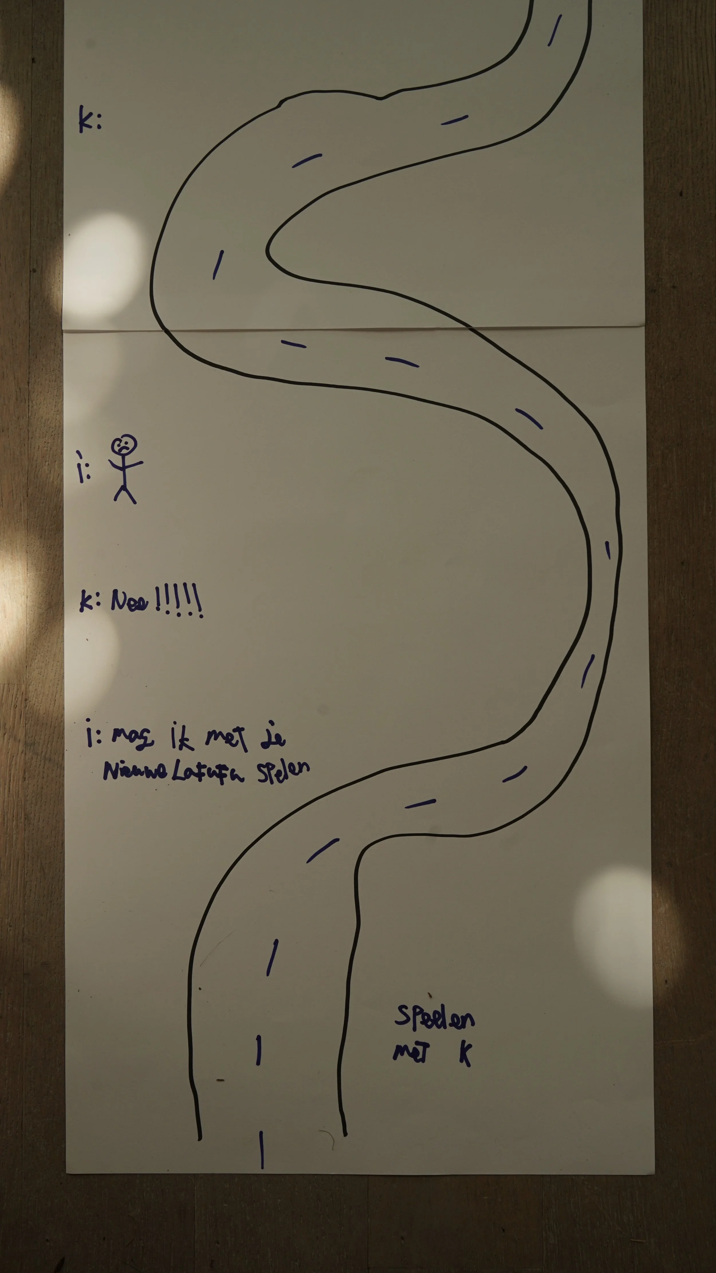 Een tekening van een weg met tekst en een klein stick-figuurtje aan de linkerkant. Tekst op de tekening: 'k: Nee!!!!!', 'i: mag ik met die Nieme Lafef Spelen', en 'Spelen met k'.