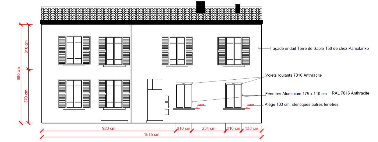Le projet Eugénie