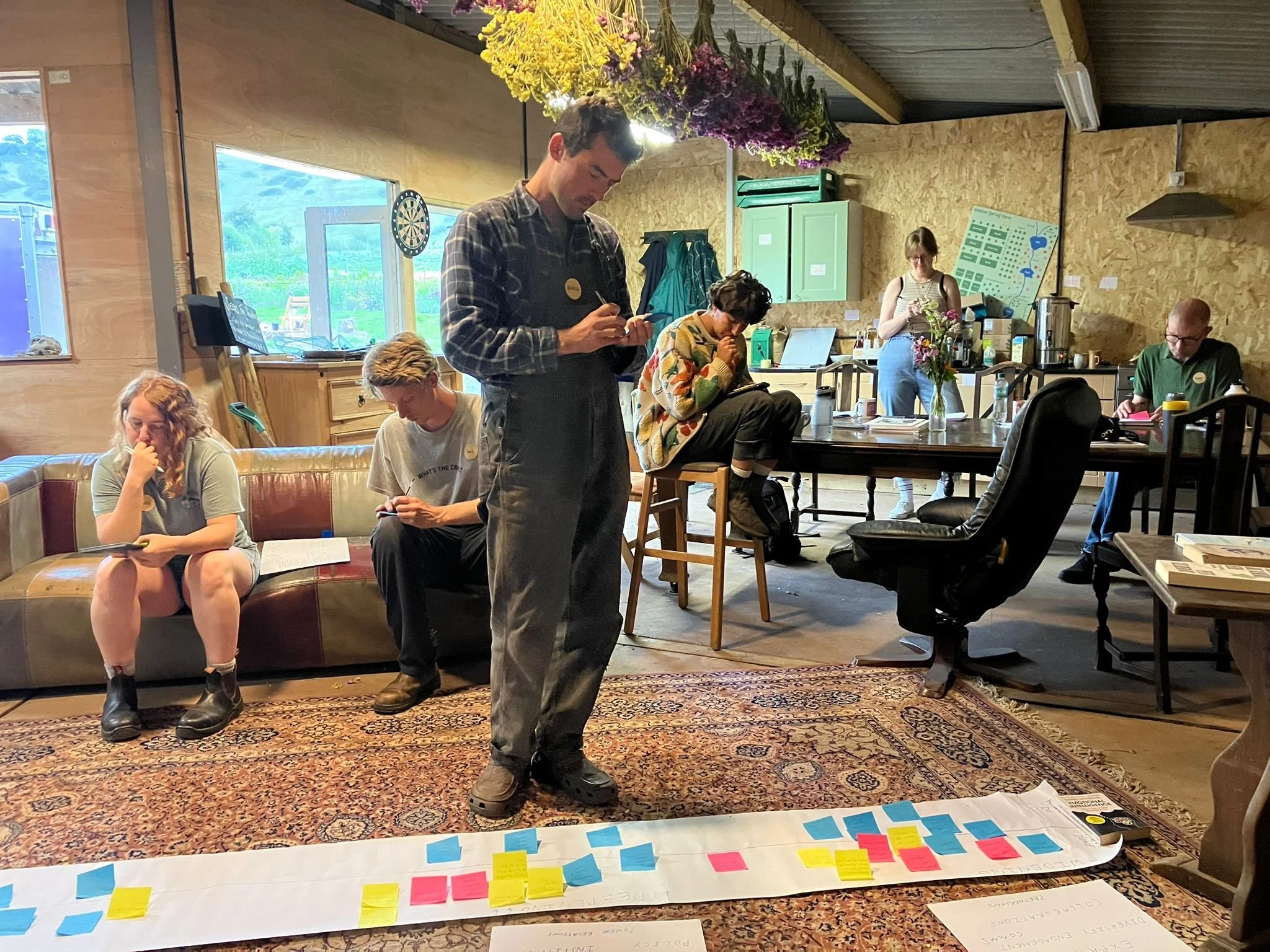 Participants engaged in a participatory workshop activity at a Basic Income 4 Farmers session, with colourful sticky notes arranged on a timeline on the floor. The group are working independently in a cosy barn-style room with dried flowers hanging