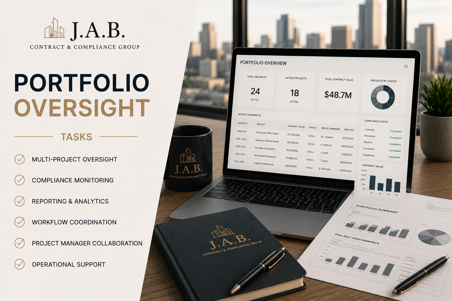 Portfolio Oversight