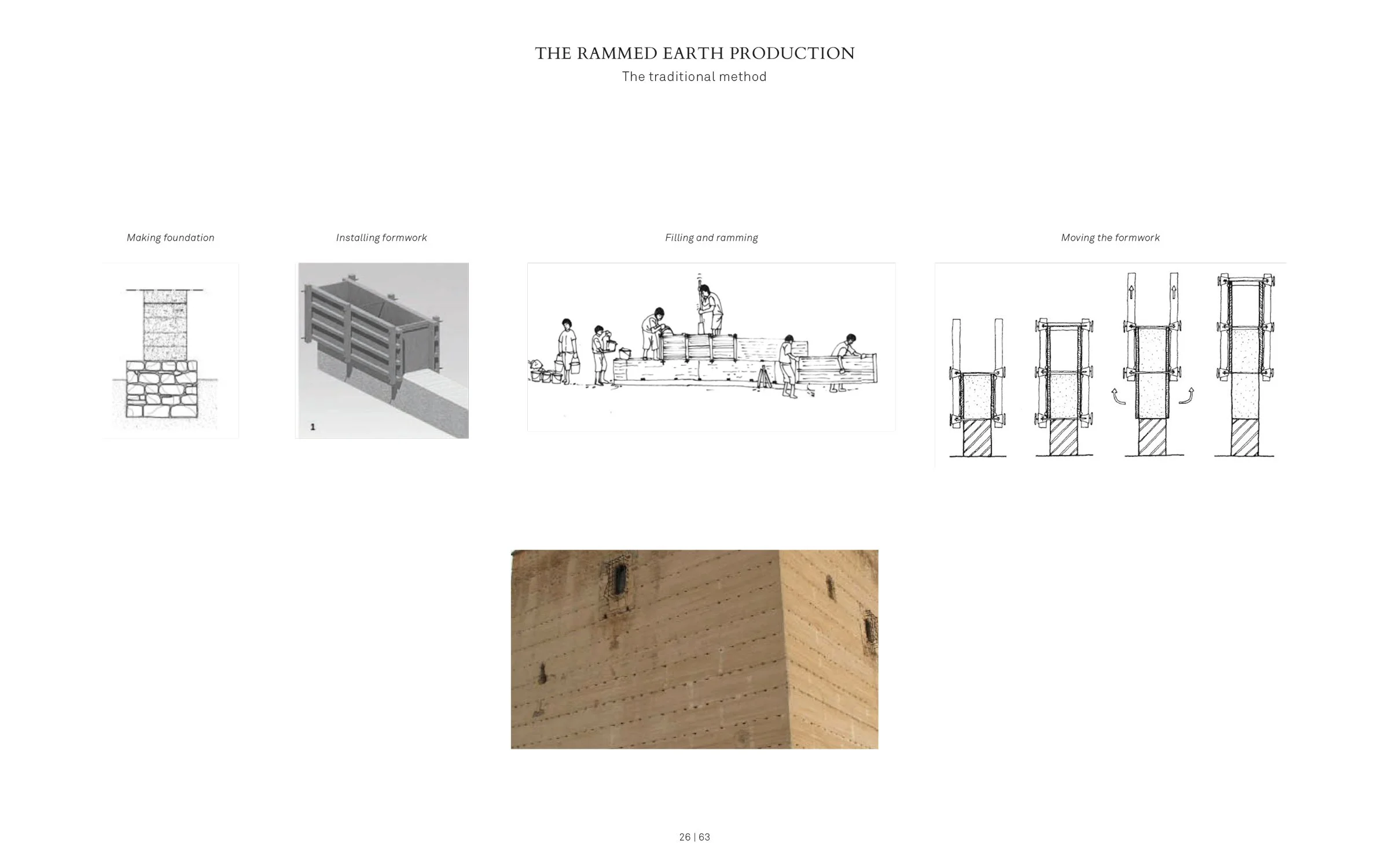 Presentation_Constructed_Sediments_Therese_Benjamin-26.jpg