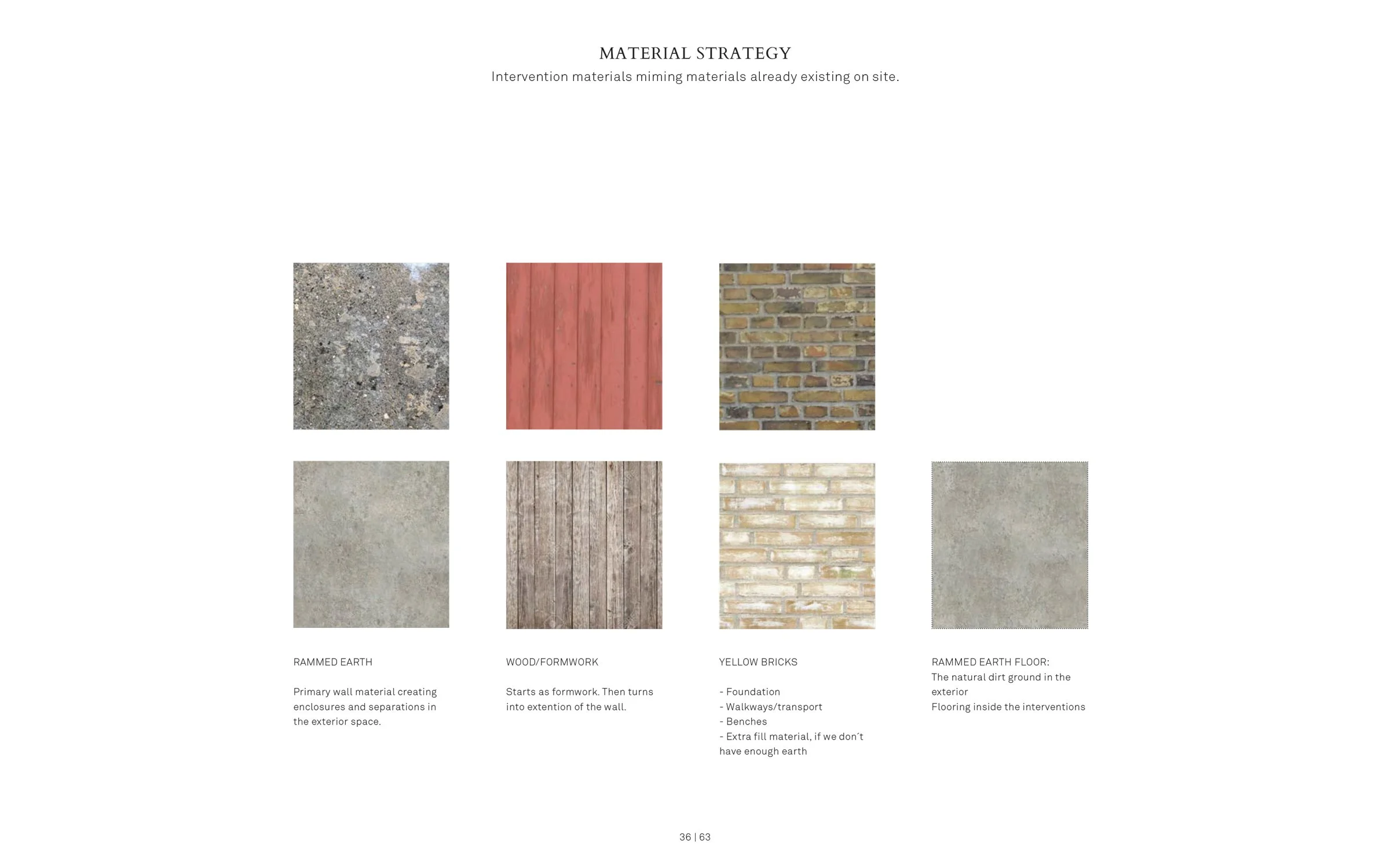 Presentation_Constructed_Sediments_Therese_Benjamin-36.jpg