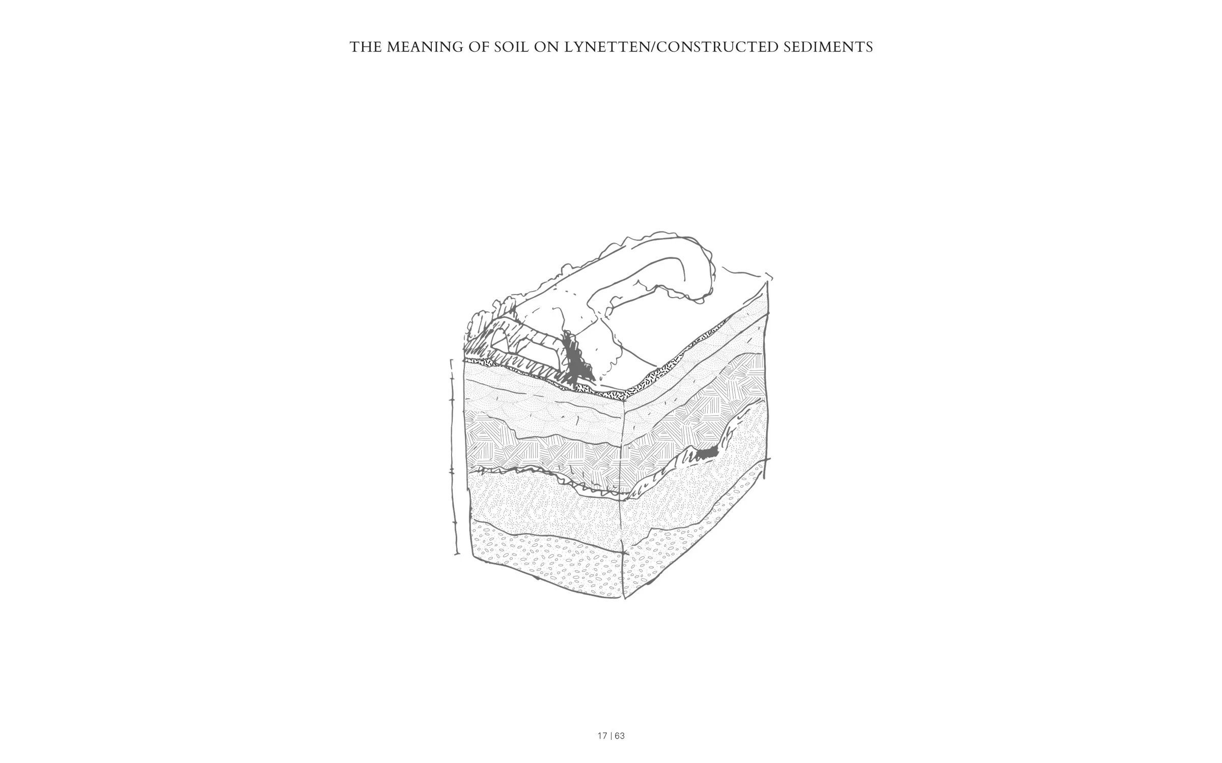 Presentation_Constructed_Sediments_Therese_Benjamin-17.jpg