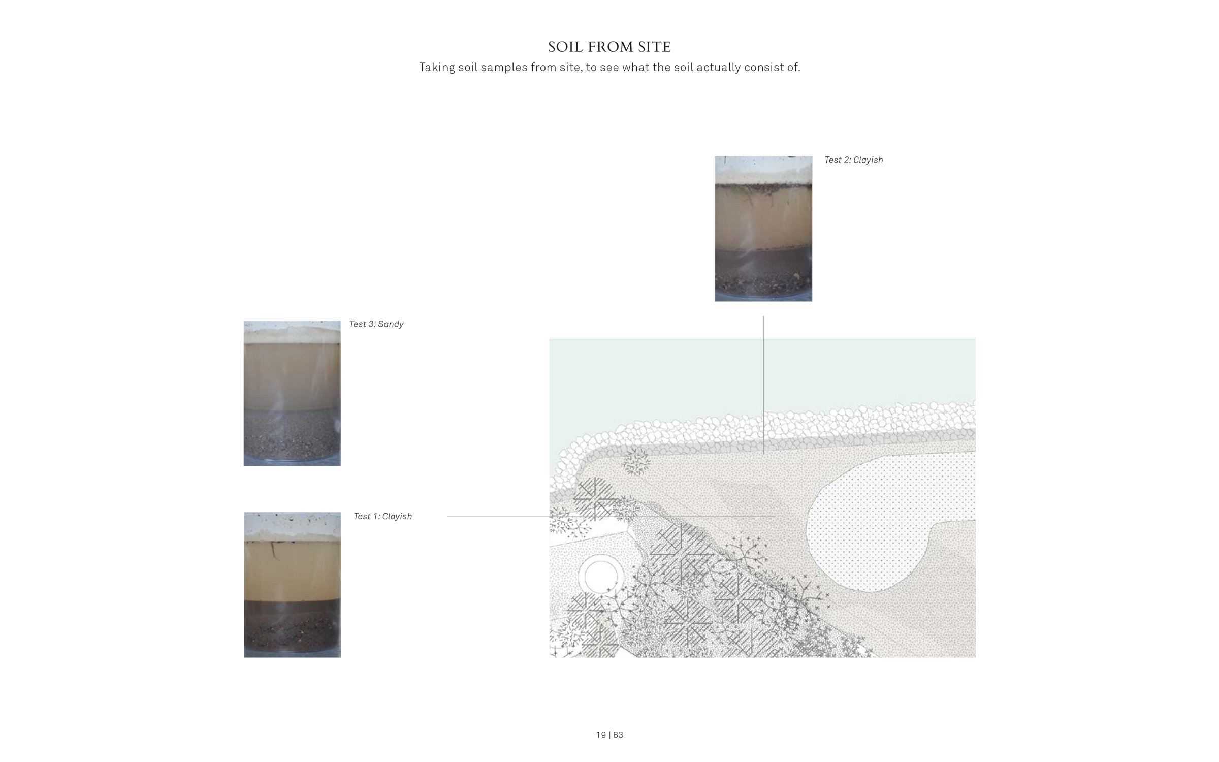 Presentation_Constructed_Sediments_Therese_Benjamin-19.jpg