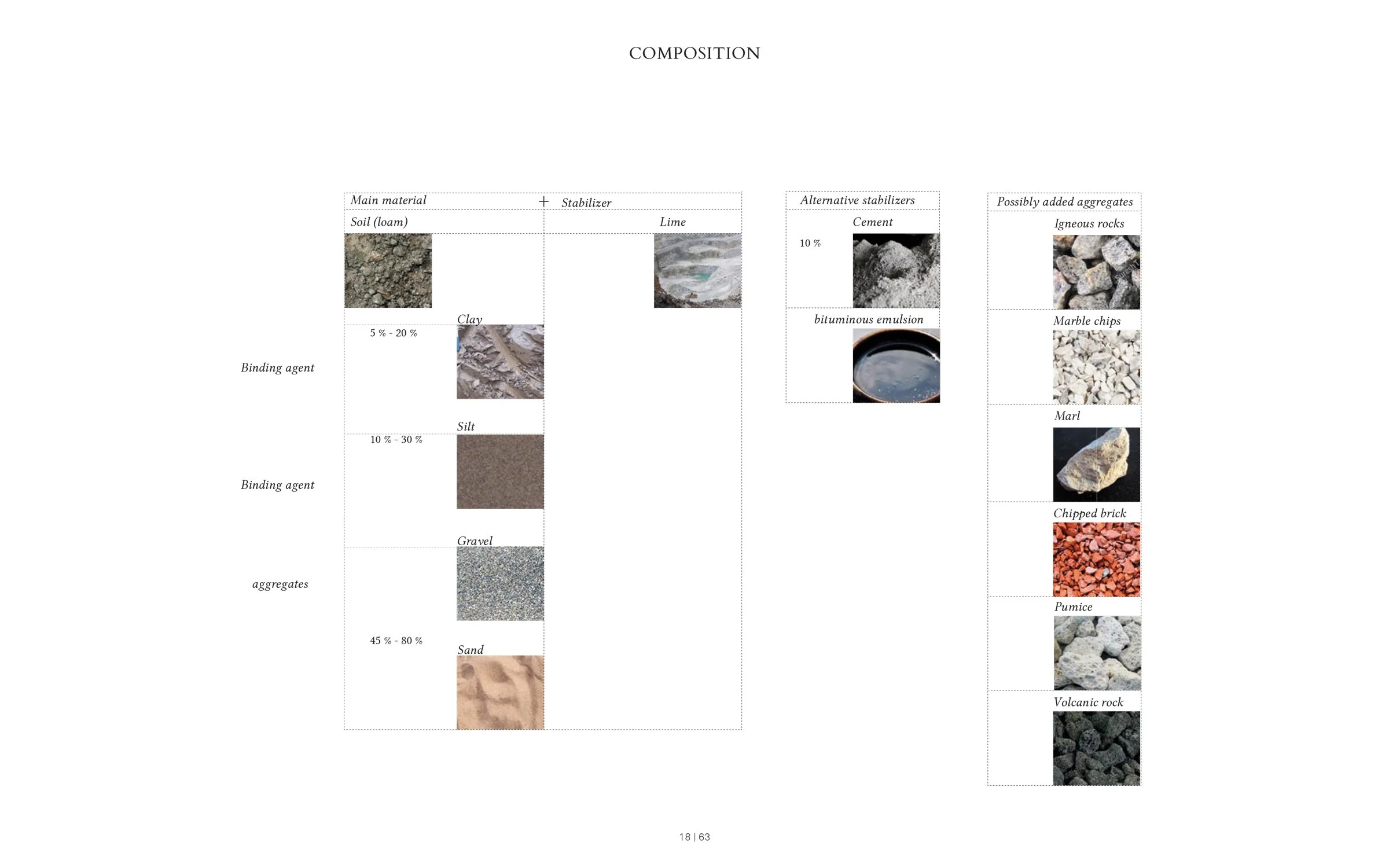 Presentation_Constructed_Sediments_Therese_Benjamin-18.jpg