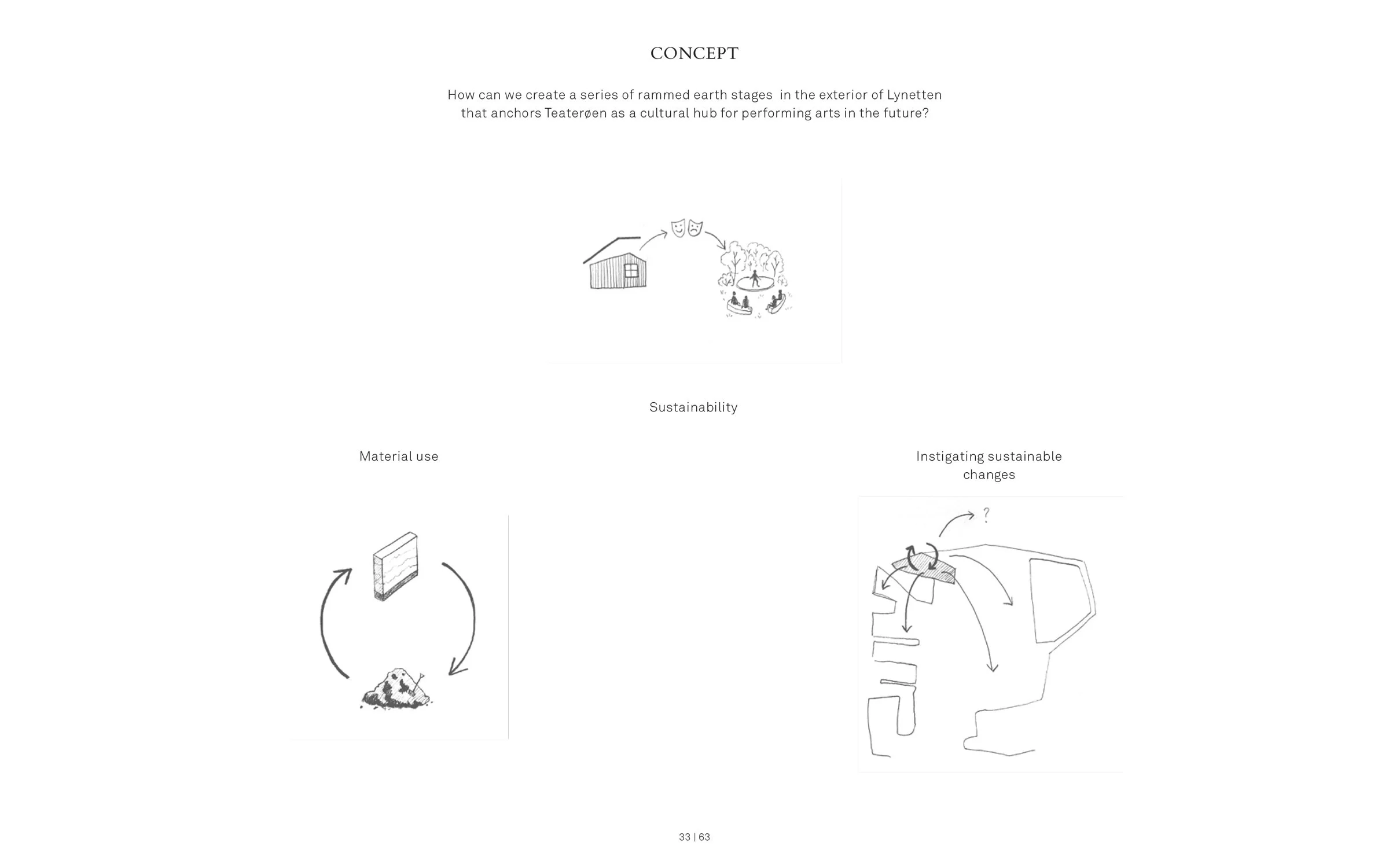 Presentation_Constructed_Sediments_Therese_Benjamin-33.jpg