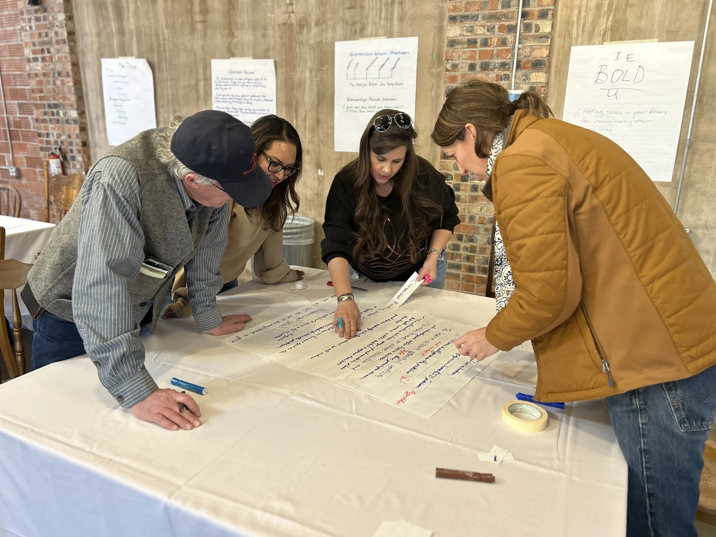 Group of four people working together on a large sheet of paper with handwritten notes, in an indoor room with brick and wood walls, surrounded by posters with text.