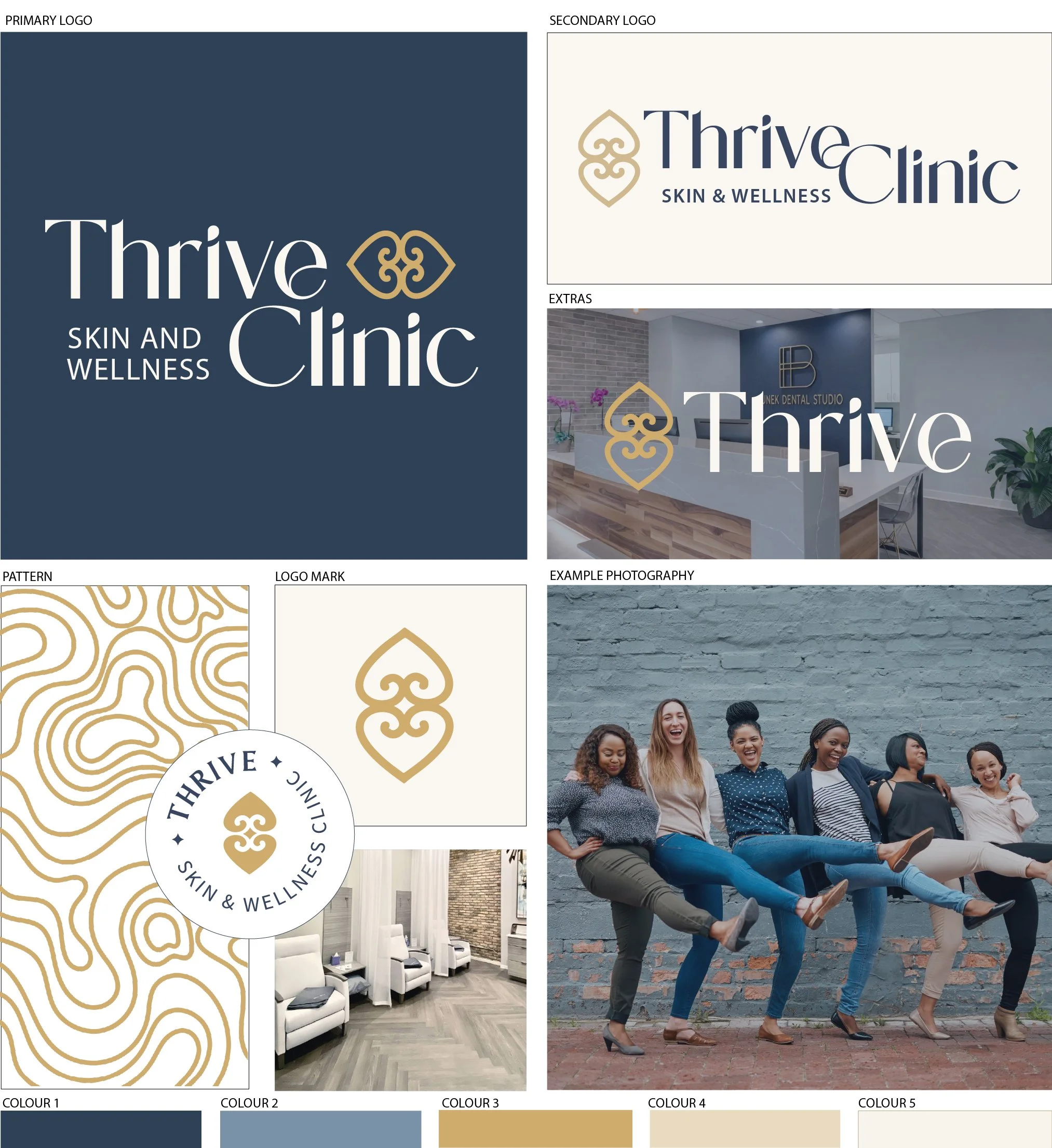 Thrive Skin &amp; Wellness Clinic