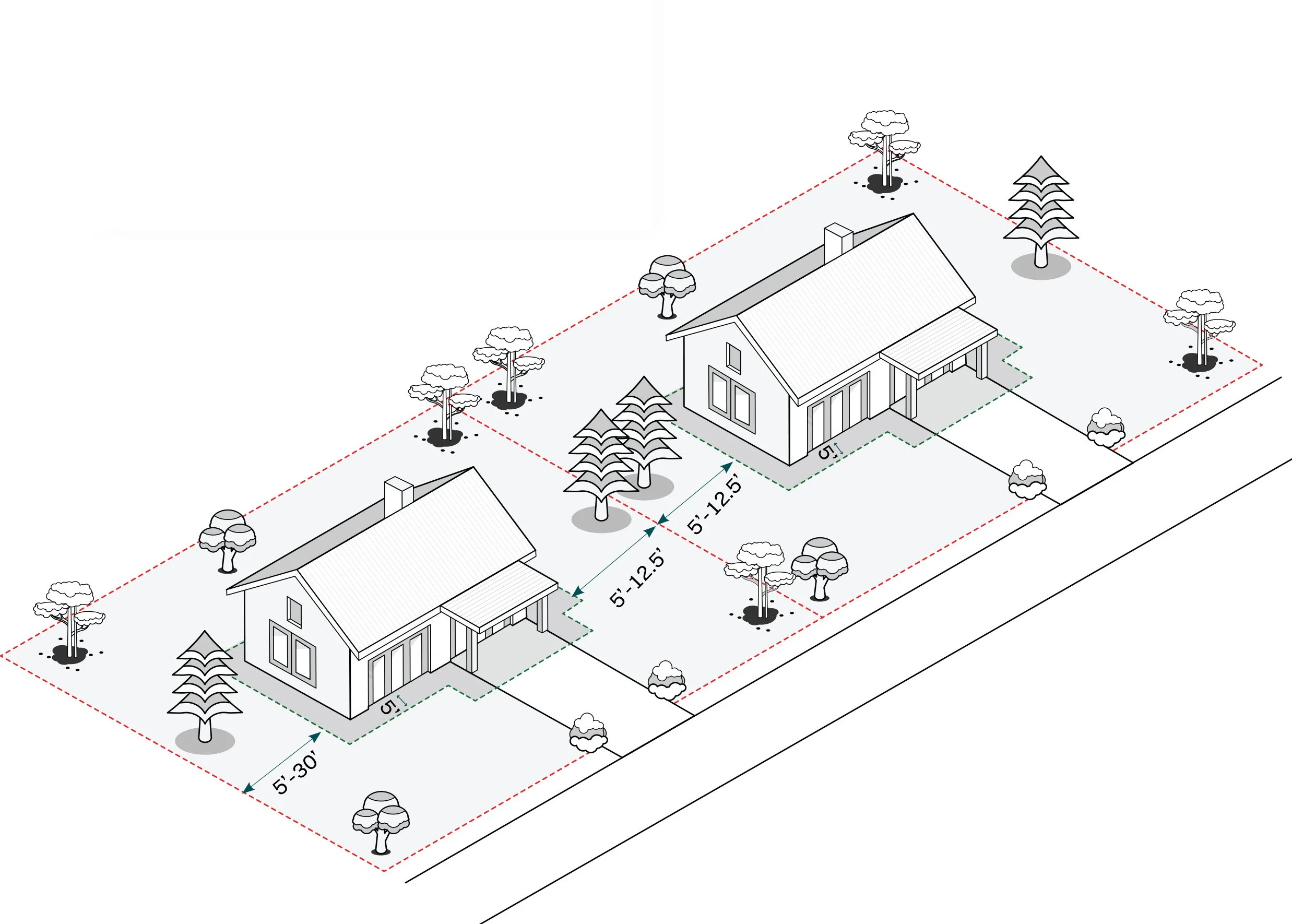 Digram of distance between buildings