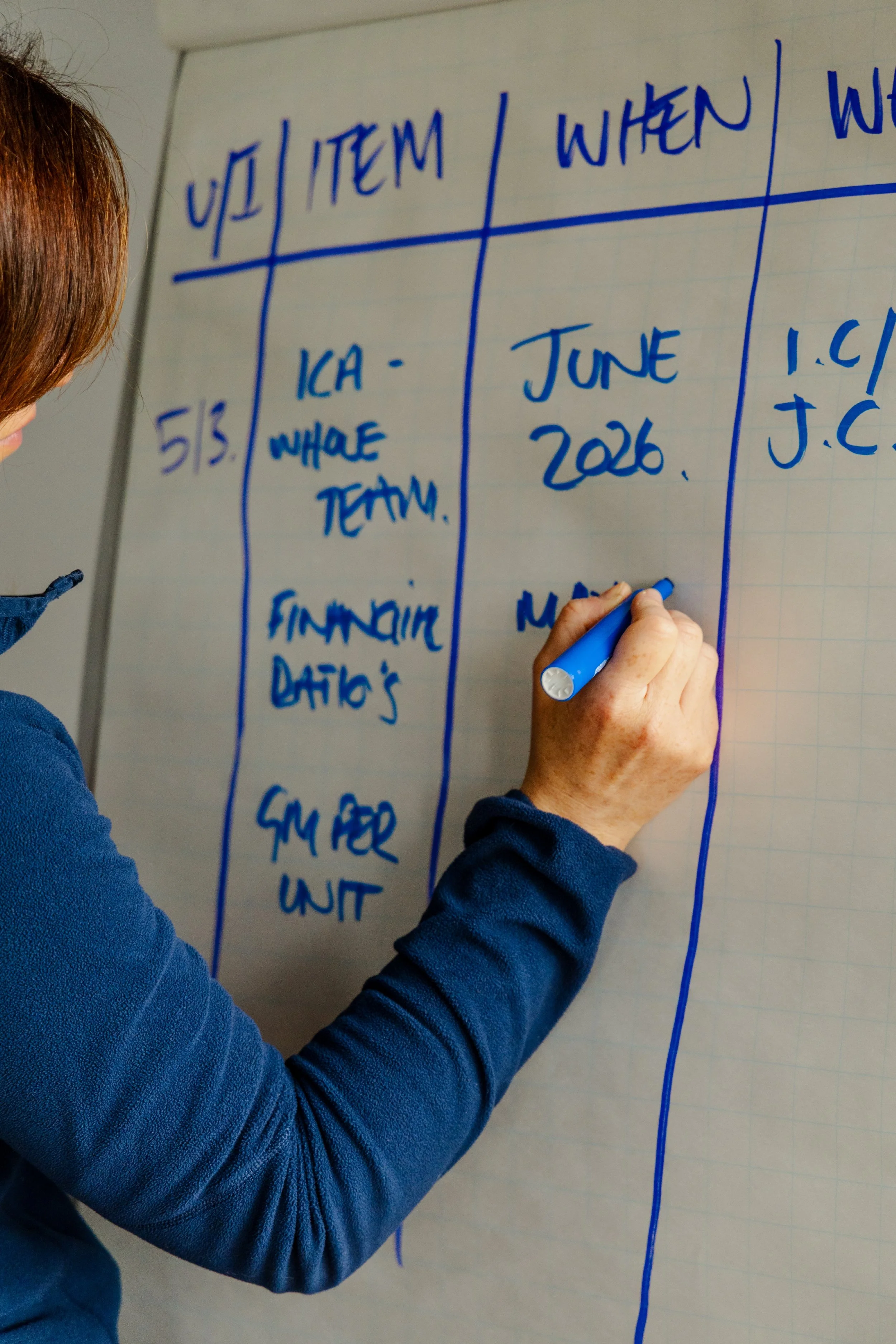 Person in a blue sweater writing on a large whiteboard with blue marker. The board has handwritten notes organized in columns with headings like 'U/I ITEM', 'WHEN', 'WHAT'.