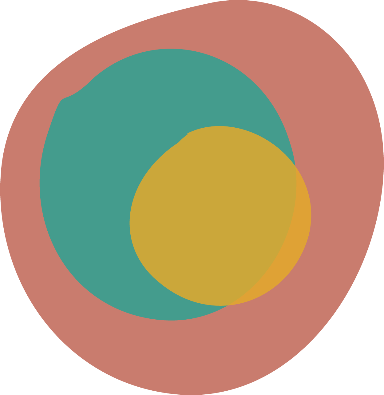 Kreisdiagramm mit vier farbigen Balken: pink, türkis, goldgelb und braun, die sich überschneiden.