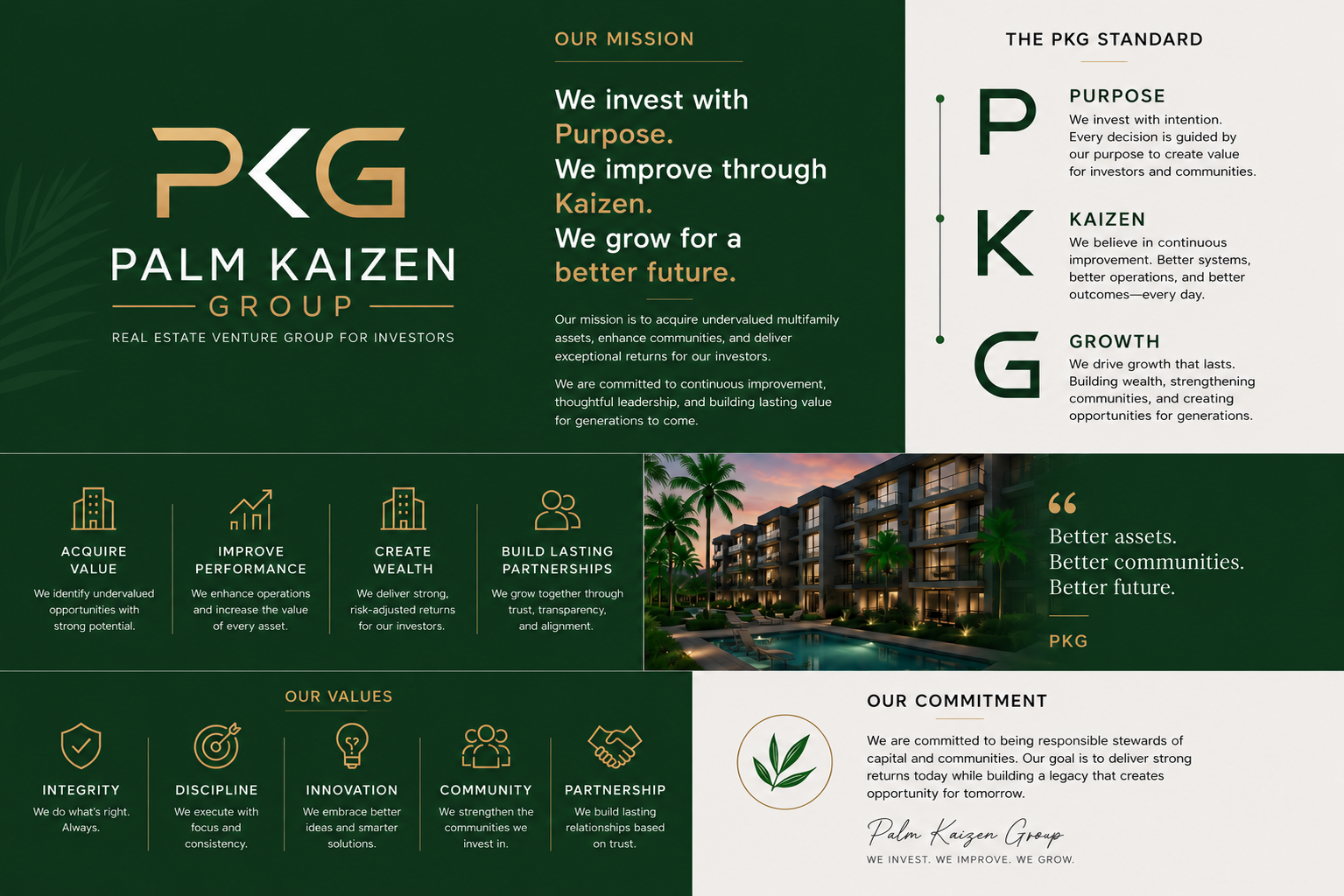 A detailed infographic about Palm Kaizen Group showing their mission, values, and investment principles. It includes sections on purpose, kaizen, growth, and building lasting partnerships, with an image of a residential complex and palm trees.