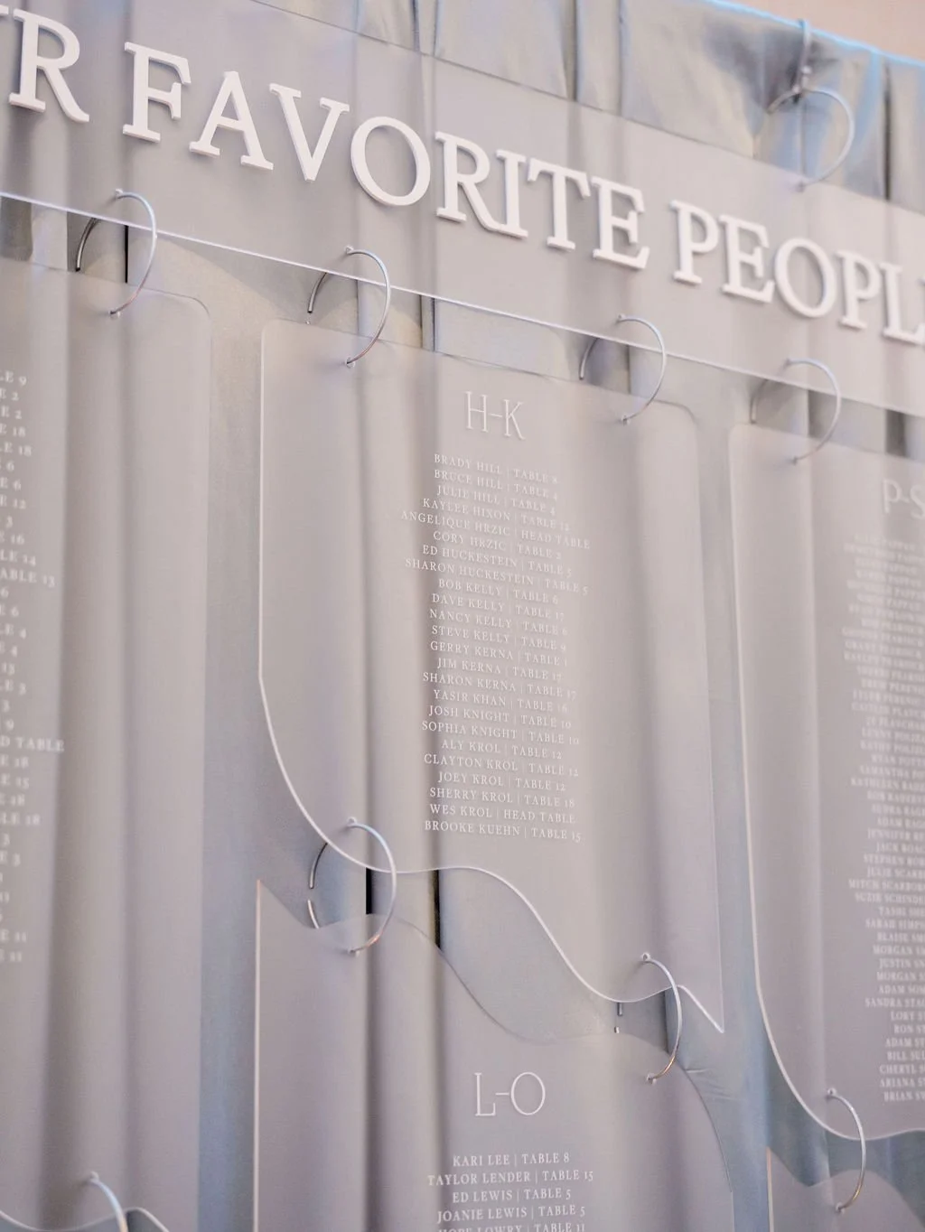 Signboard with the phrase 'Your Favorite People' at the top, listing table assignments below on a wall-mounted board.