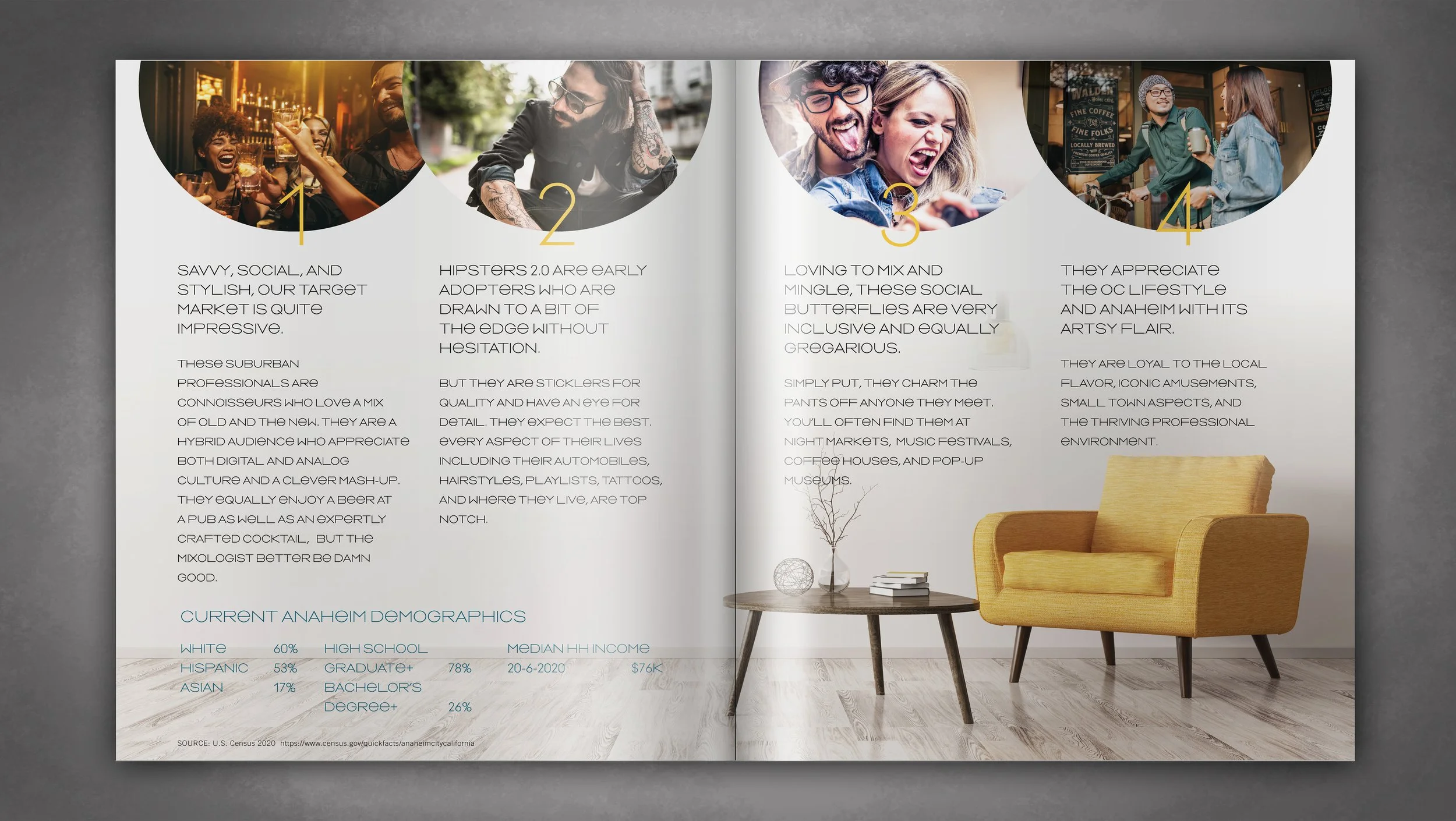 Circles with photos of various young professionals with a background of a mid century modern yellow easy chair and table