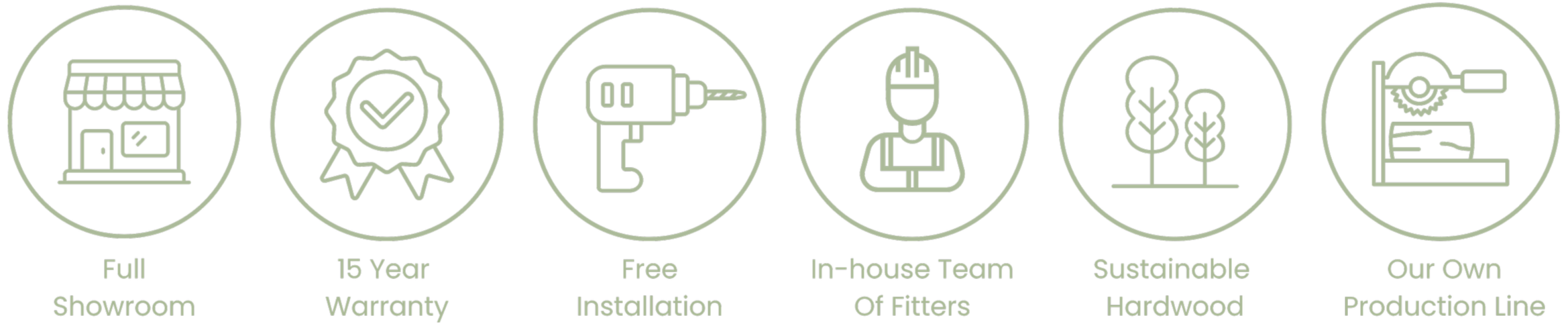 Icons with descriptions for a showroom or product service. From left to right: a storefront, a badge with checkmark, a power drill, a worker with a hard hat, two trees, and a saw. Descriptions below each icon read: 'Full Showroom,' '15 Year Warranty,' 'Free Installation,' 'In-house Team Of Fitters,' 'Sustainable Hardwood,' and 'Our Own Production Line.'