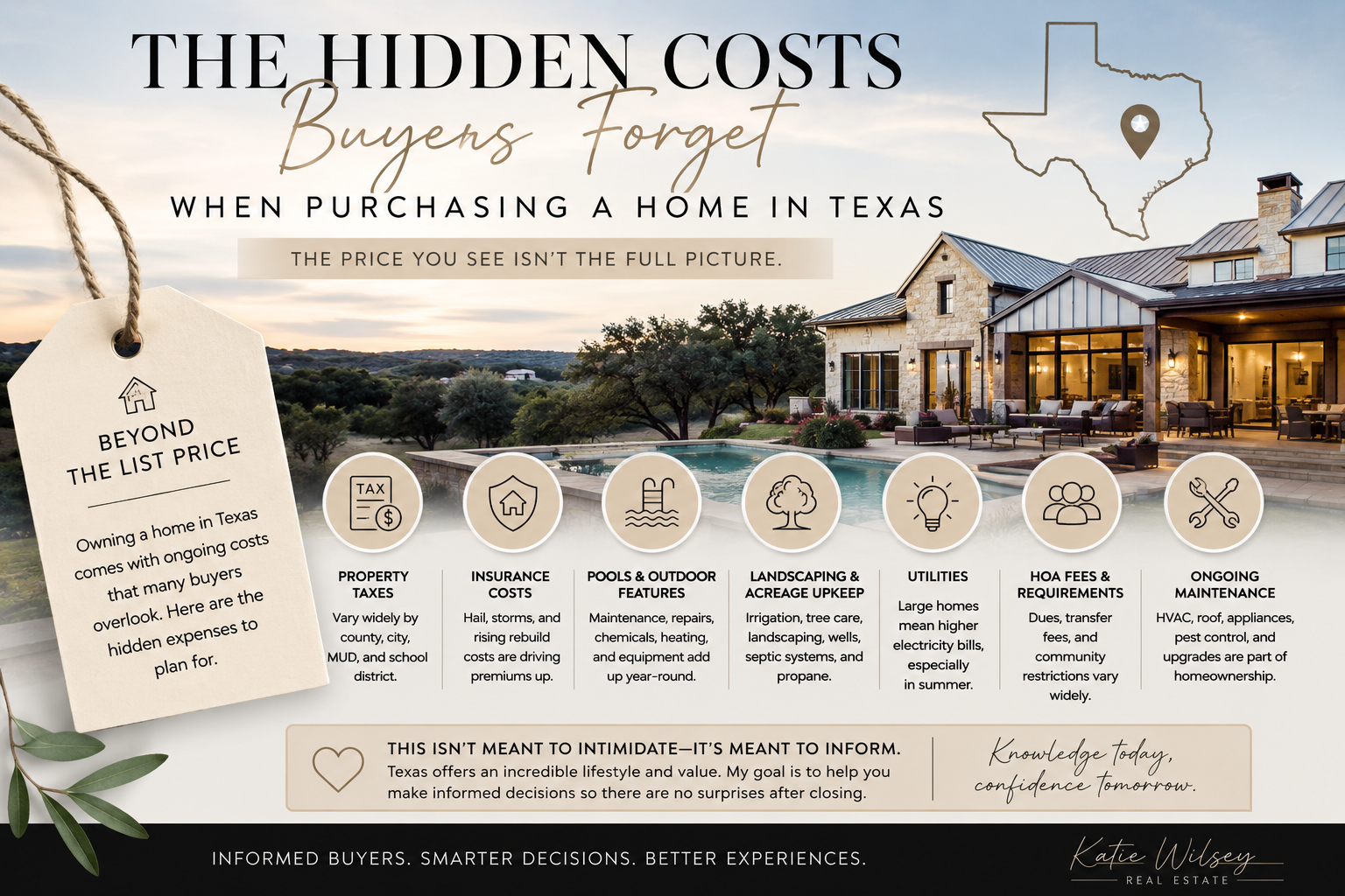 The Hidden Costs Buyers Forget When Purchasing a Home in Texas