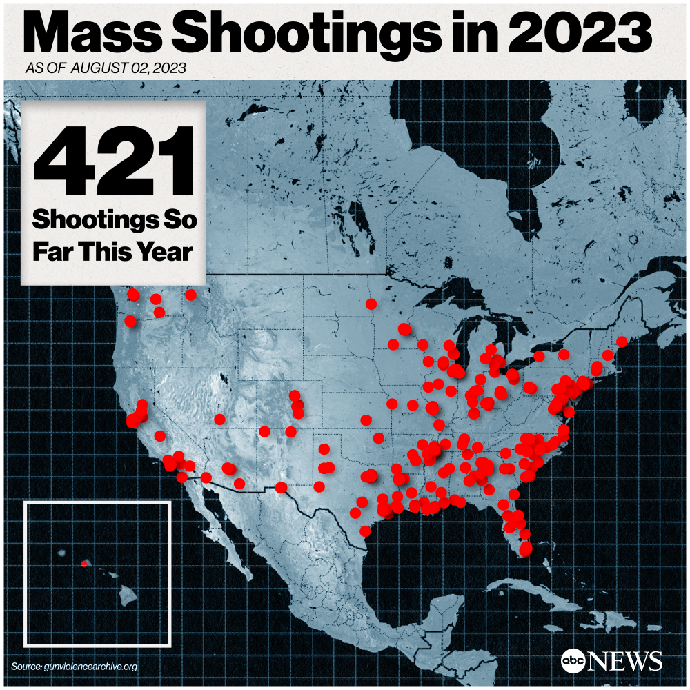 Mass_Shootings_2023_v01_dnl.png