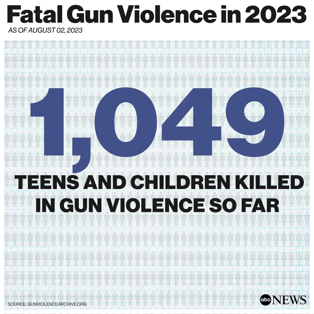 Mass_Shootings_BTN_2023_v03_dnl.jpg