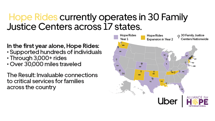 Uber campaign image 4
