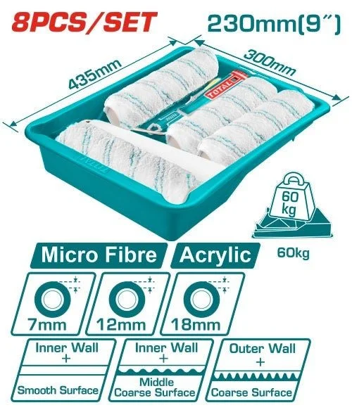 Total tools [THT811223081] 9"Cylinder brush 8 in1 set（Inner wall& outer wall)