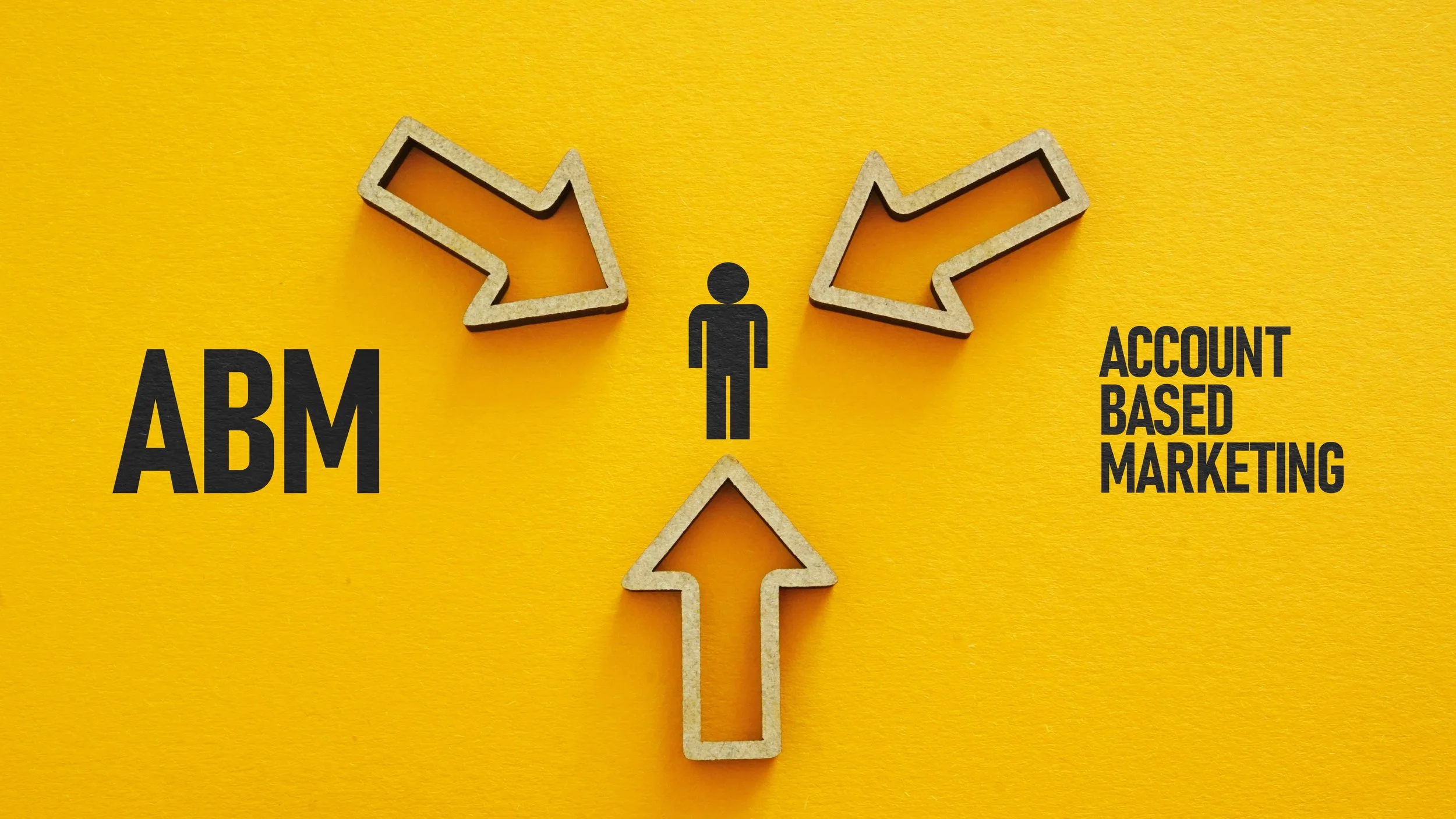 ABM IS JUST PEOPLE-CENTERED MARKETING.