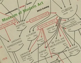 moma_catalog_2015_final-thumb.jpg