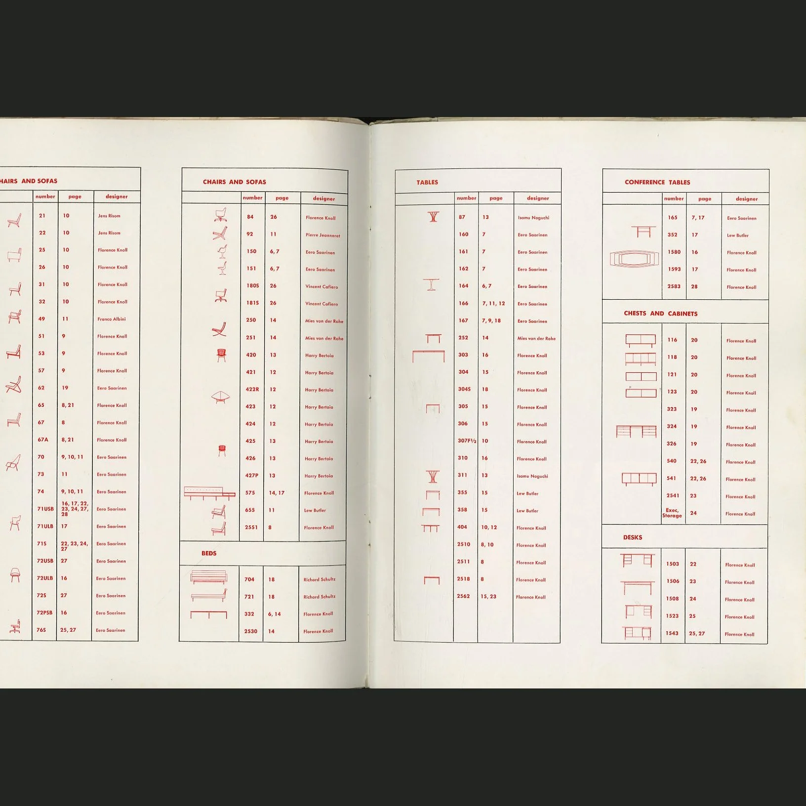 knoll_furniture_guide_02.jpg