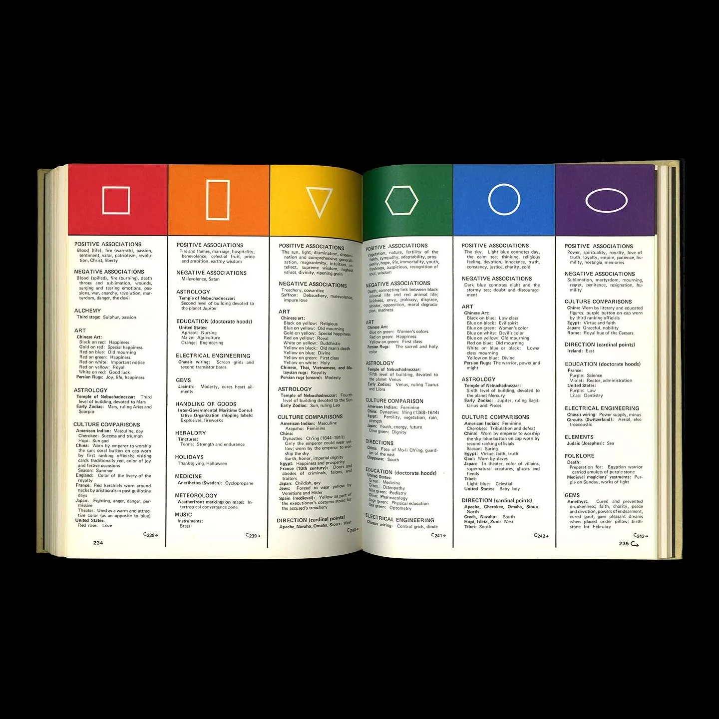 symbol_sourcebook_02.JPG