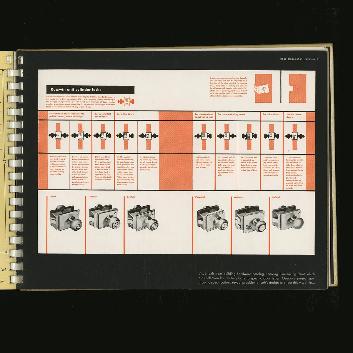 sutnar_catalog_design_1950_11.jpg